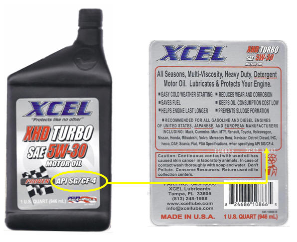 What does 10W30 engine oil mean? How is it different than 5W30 oil?