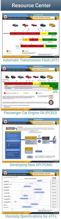 Transmission Fluid Cross Reference Chart